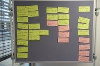 Pinnwand mit den gesammelten Themen (Foto: Stadt Heidelberg) Pinnwand mit den gesammelten Themen