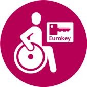 Piktogramm Euroschlüssel Eine Person, die im Rollstuhl sitzt. Daneben die Buchstaben, daneben ein Schlüssel und das Wort Eurokey