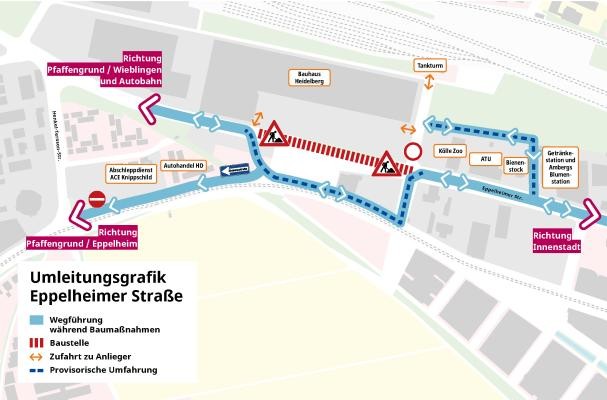 Während der gesamten Bauzeit bleibt die Eppelheimer Straße weiterhin befahrbar. (Grafik: Stadt Heidelberg) Die Grafik zeigt die Umleitungsstrecke im Zuge der Baumaßnahme Eppelheimer Straße.
