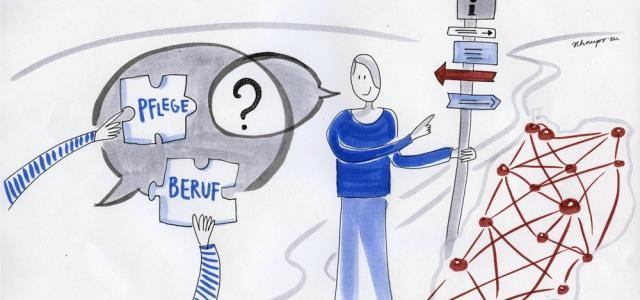 Eine Zeichnung zeigt eine Frau, die auf einen Wegweiser zeigt. Zwei Arme halten die Schilder "Pflege" und "Beruf" in die Höhe.
