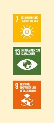 SDGs Ziel 4.1 (Grafik: Stadt Heidelberg) SDGs Ziel 4.1