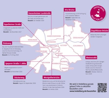 Übersicht zu den größten Baustellen im Heidelberg im zweiten Halbjahr 2026. (Grafik: Stadt Heidelberg) Übersicht zu den größten Baustellen in Heidelberg.