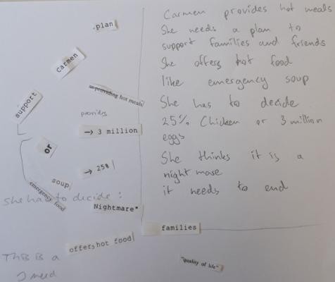 Übung im Probeseminar "Storytelling" an der PH Heidelberg (Foto: privat)