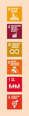 SDG Ziel 1 (Grafik: Stadt Heidelberg) SDG Ziel 1