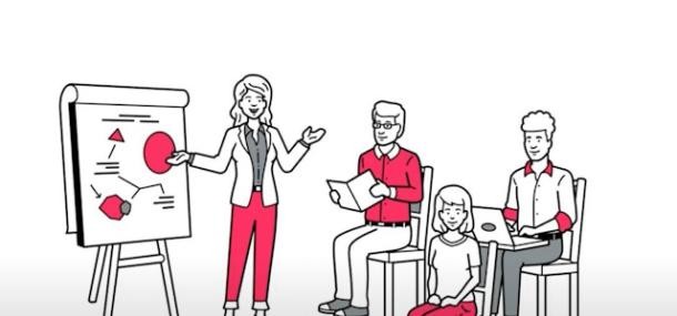 STEK in einfacher Sprache (Grafik: Stadt Heidelberg) STEK in einfacher Sprache