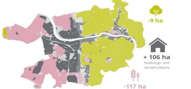 Nachhaltigkeitsbericht (Grafik: Stadt Heidelberg) Nachhaltigkeitsbericht