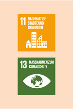 SDG Ziel 2 